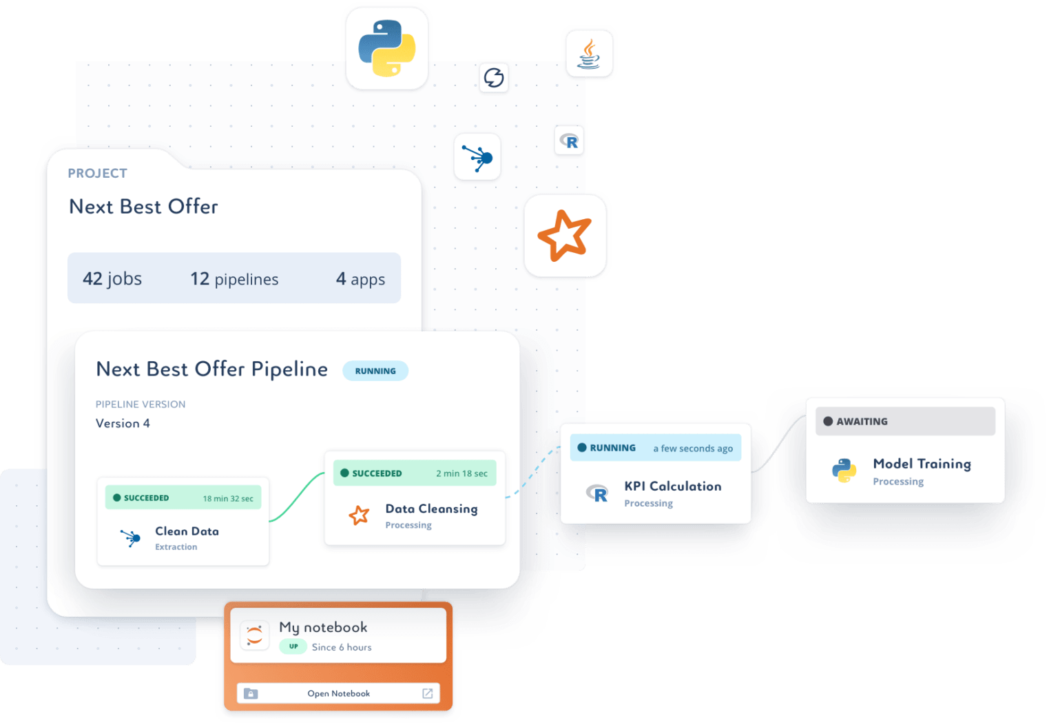 Bienvenue Chez Saagie - La Plateforme DataOps