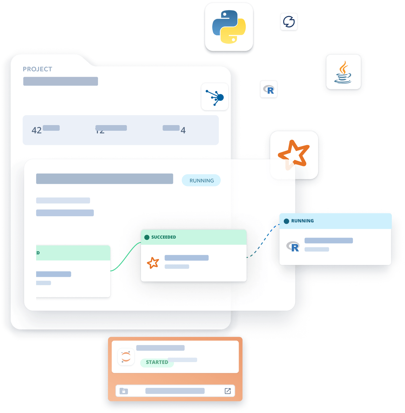 Saagie - Plateforme DataOps Pour Vos Projets Data