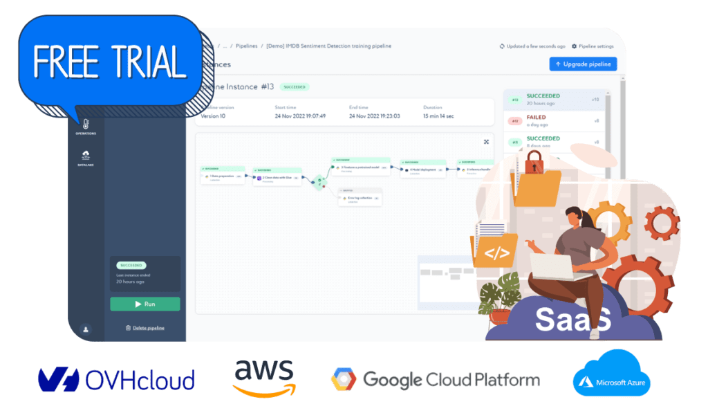 Saagie - Plateforme DataOps Pour Vos Projets Data